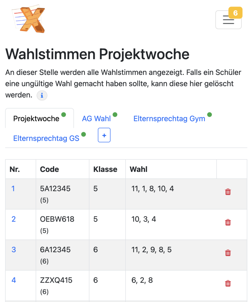 wahlstimmen